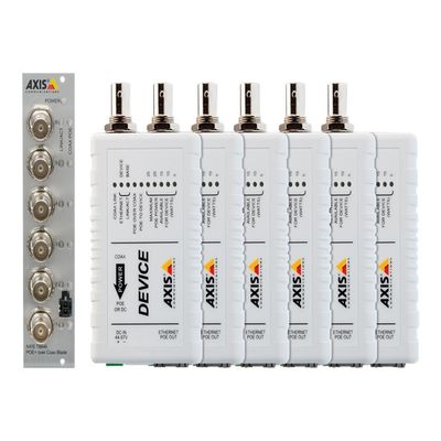 Axis T8646