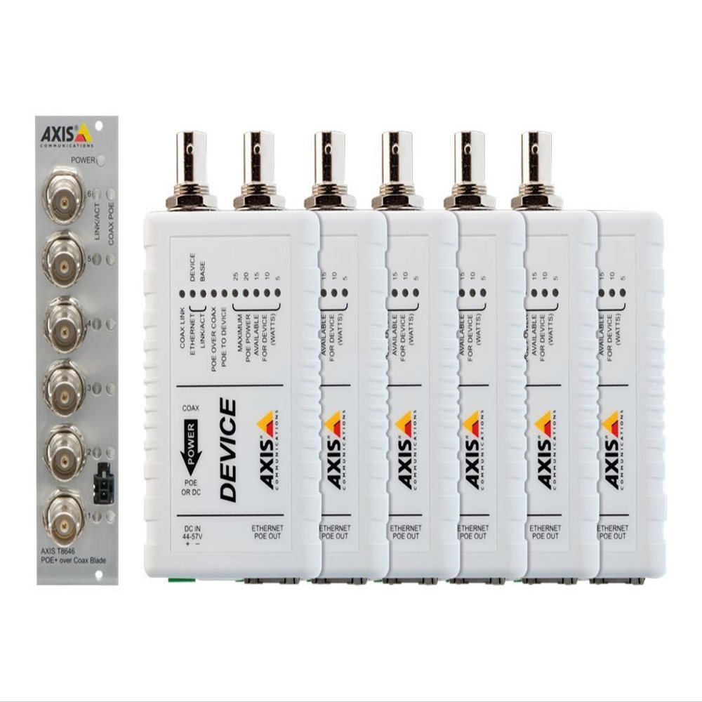 Axis T8646