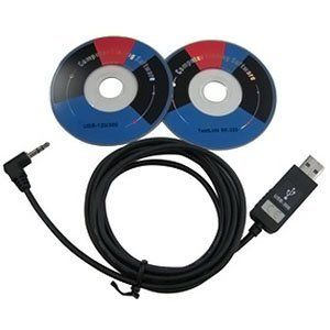 Custom USB Interface Kit Se  322usb