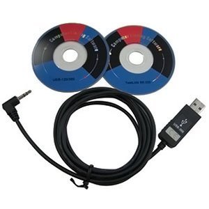 Custom USB Interface Kit Se  322usb