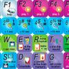 4Keyboard GOLDWAVE Decals Shortcuts for Desktop, Laptop and Notebook view 1