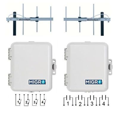 Wireless i/o Electrodepot Module Four Channel Long Range Radio Control 3Km DIN, 12VDC, or 120/220VAc, Pump Control