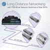 TRENDnet 10-Port Gigabit Web Smart Switch, 20 Gbps Switching Capacity, 8 x RJ-45 Ports, 2 x SFP, Slots, VLAN, QoS, LACP, IPv6 Support, Fanless, Rack Mountable, Lifetime Protection, TEG-082WS Black view 2