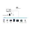 Anviz U-Bio USB Fingerprint Reader view 2