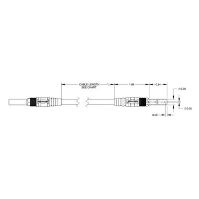 Switchcraft 75 Ohm Midsize Mini-WECo Male to - Video Patchcord, 1' Length, Blue