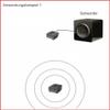 iFinity Wireless Audio Transmitter/Receiver for Subwoofers and Surround Speakers view 3