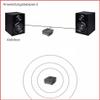iFinity Wireless Audio Transmitter/Receiver for Subwoofers and Surround Speakers view 4