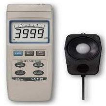 GOWE 0.01-40/400/4k/40k/400klux,water resisitance, 4 light type digital Light(Lux) meter