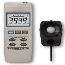 GOWE 0.01-40/400/4k/40k/400klux,water resisitance, 4 light type digital Light(Lux) meter