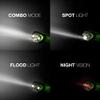 Energizer Vision HD+ LED Headlamp, Durable, Bright Headlamp for Outdoors, Camping and Emergency Light for Adults and Kids, Batteries Included, Pack of 1, Green view 3