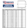 Interstate Pneumatics F0769-12 0.450 Inch ID x 0.562 Inch Long Ferrules (12/PK) view 3