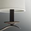 Progress Lighting Cand Chandelier,3-60W view 4