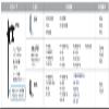 HONDEX BP05 Fish Finder All-Purpose Pipe view 2