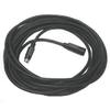 Sadad Hoizo CT-100 23' Exesio Cabe f/Ram Mi view 1