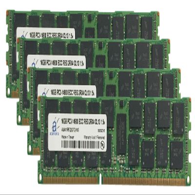 Adamanta 64GB (4x16GB) Server Memory Upgrade for Dell PowerEdge R620 DDR3 1866Mhz PC3-14900 ECC Registered 2Rx4 CL13 1.5v