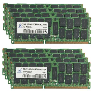 Adamanta 128GB (8x16GB) Server Memory Upgrade for Dell PowerEdge R320 DDR3 1333Mhz PC3-10600 ECC Registered 2Rx4 CL9 1.35v