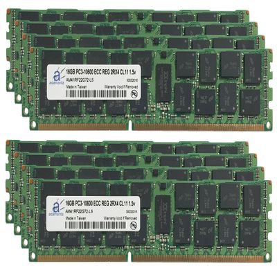 Adamanta 128GB (8x16GB) Server Memory Upgrade for Dell PowerEdge R710 DDR3 1333Mhz PC3-10600 ECC Registered 2Rx4 CL9 1.5v