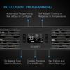 AC Infinity CLOUDPLATE T7-N, Rack Mount Fan Panel 2U, Intake Airflow, for Cooling AV, Home Theater, Network 19 Racks view 3