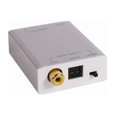 2CH and 5.1 Compatible Digital to Analog (D/A) Converter