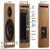 Audioengine HD6 Premium Powered Bookshelf Speakers | 150W Audiophile-Grade Bluetooth 5.0 Speakers with aptX HD | 24-Bit DAC | Real Wood Veneer view 3