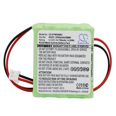 VINTRONS 700mAh Replacement Battery for Honeywell 5800RP Wireless, 5800RP Wireless Repeater, Coaster