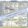 Checkmate Piper Seminole Checklist PA-44-180 - Compact view 1