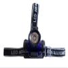 ToolUSA Ultra-Bright 1 Watt Headlamp | Adjustable Strap & Swivel Light | Versatile Attachment | Wide Beam LED | Requires 3 AAA Batteries view 2