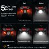 Vekkia Ultra Bright Headlamp LED Lights-5 Lighting Modes view 2