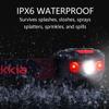 Vekkia Ultra Bright Headlamp LED Lights-5 Lighting Modes view 3