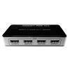 101AV Latest Generation High Speed 4 Ports HDMI V1.4 1x4 port Splitter Full HD 3D 4K2K 1080P view 2