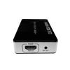 101AV Latest Generation High Speed 4 Ports HDMI V1.4 1x4 port Splitter Full HD 3D 4K2K 1080P view 3