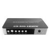 101AV Latest Generation HDMI V1.4 3x1 Port Switch Full HD 4K2K 1080P with IR Remote view 1