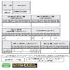 Mass Pro Denko DWKT-SW-B 4K8K Compatible Series Unit with Upband Cut Filter for Terminals view 4