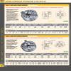 TAIKI 3900-4756 6" Tongue and Groove Steel Soft Jaw, 3 Piece Set view 3