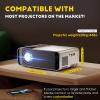 CGOLDENWALL Ultra-Thin Hidden Projector Lift Motorized Projector Mount, 44lbs MAX Load, 18.9 * 18.9" Baseplate Customizable, Remote Control (Running Distance: 2 M/ 78.74") view 3
