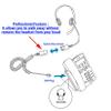 INNOTALK Headset Compatible with Avaya IP 1608, 1616, 9601, 9608, 9610, 9611 Sound Emphasized Binaural Noise Cancel Mic Phone Headset for Professional view 2