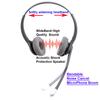 INNOTALK Headset Compatible with Avaya IP 1608, 1616, 9601, 9608, 9610, 9611 Sound Emphasized Binaural Noise Cancel Mic Phone Headset for Professional view 3