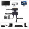 Tendak Active 1080P Female HDMI to VGA Male Converter Adapter Dongle with 3.5mm Stereo Audio Portable HDMI Connector for Laptop PC PS3 Xbox STB Blu-ray DVD TV Stick view 2