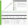 Transolid SA10121WH Sensio LED 12V 1.5W 24D Rigid Strip Light, 11.22", Cool White view 2