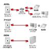 Sanwa Supply TEL-EN-05N2 Ecology Telephone Cable (Normal), White, 1.6 ft (0.5 m) view 3