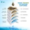 Tier1 5 Micron 2.5" 20" Sediment Water Filter (25-Pack) view 4