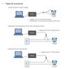 USB Hart Modem Hart Transmitter Hart Communicator with Built in 24V DC Input Hart Communicator 475 375 view 4