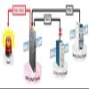 ICP DAS USA ICP-NSM-205AFCS-60T Single-Mode Switch with 4 Unmanaged 10/100 Mbps Ethernet Ports and 1 Fiber Port view 2