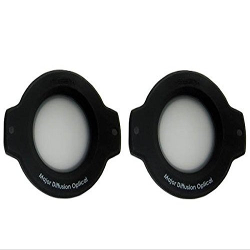 Kessil AP700 Major Diffusion Optical Kit
