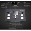Multi Format Video Mixer Switcher 4X HDMI Inputs USB 3.0 Output Real Time Live Streaming,Remote Controlling by PC/Samrt Phone(APP)FEELWORLD Live PRO L1 view 3