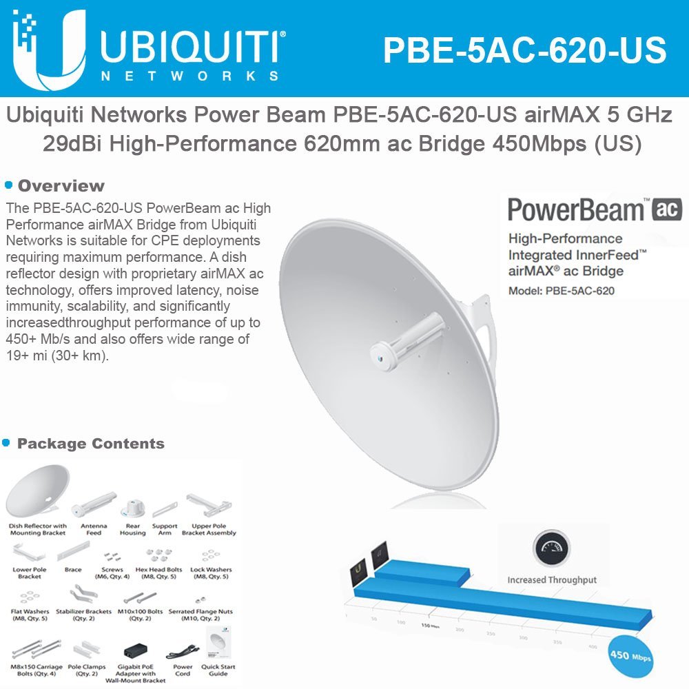 Ubiquiti Networks PBE-5AC-620-US 5GHZ POWERBEAM AC 620MM