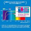 [WASHODO] iPad mini4 7.9     570-0026 (mini4) 570-0026-01 view 3