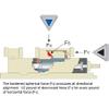 4" x 5" Dual Force CNC Machine Vise view 2