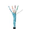 Elite Core PROCAT5E | Ultra-Flexible Shielded Tactical CAT5E | Booted RJ45 Connectors | 15' ft, 15 (PROCAT5E-S-RR-15) view 3