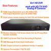 101AV 16CH 4in1 (TVI, AHD, Analog, IP) True Full HD 1080P Digital Video Recorder DVR w/ 1TB HDD+ 16 of 1080P 4in1 (TVI AHD CVI CVBS) 2.8-12mm lens WDR In/Outdoor Dome Cameras for Home Office Security view 2